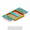 Песочница               с крышкой Игра 