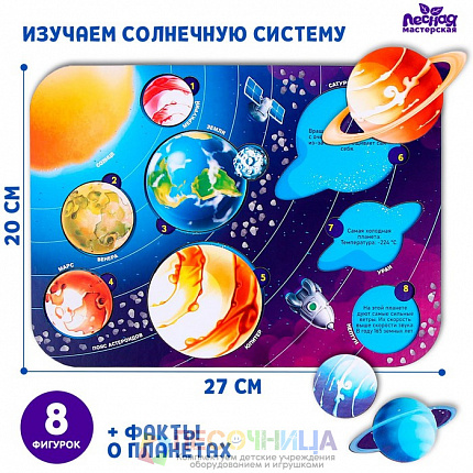 Развивающая игрушка «‎Солнечная система»‎