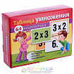 Наглядные пособия «Таблица умножения», 64 карточки