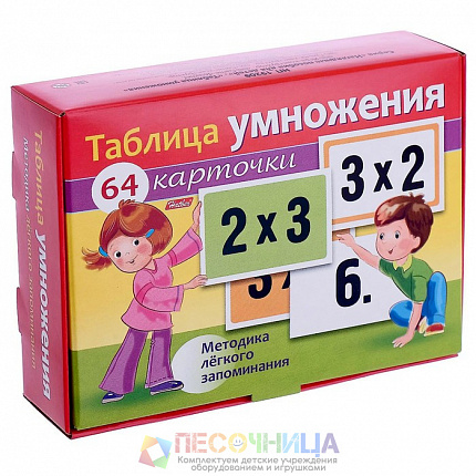 Наглядные пособия «Таблица умножения», 64 карточки