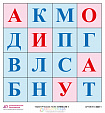 Логобот "Пчелка"/Коврик "Буквы №1"