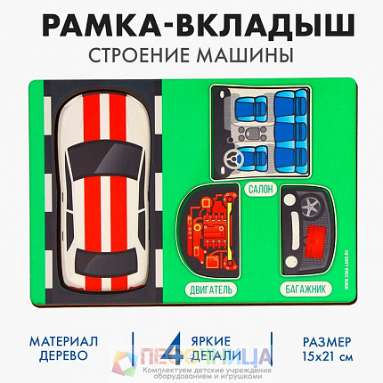 Рамка-вкладыш «Строение машины»