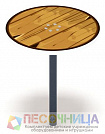 Песочный столик (эко) 